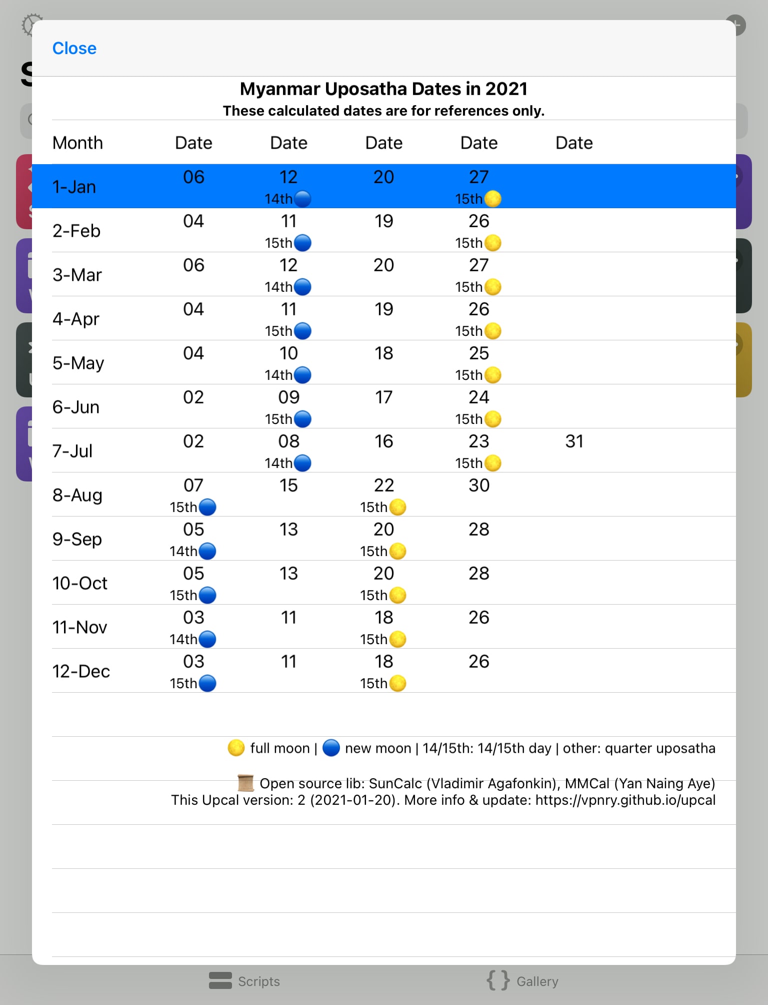 Whole Year Uposatha Calendar